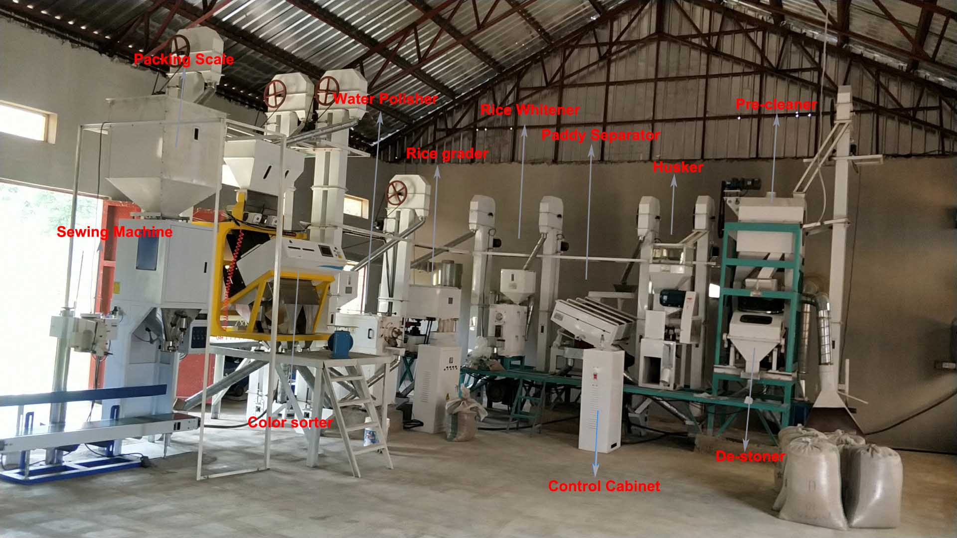 20-30TPD Rice Mill Plant in Nigeria